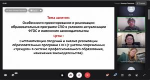 Итоги реализации ДПП ПК «Эффективное управление профессиональными образовательными программами в системе среднего профессионального образования»